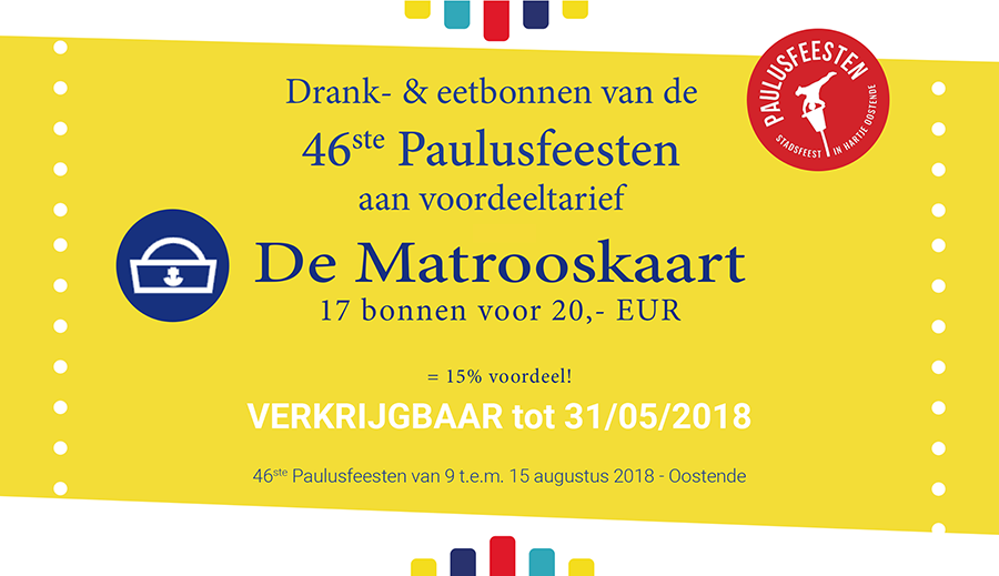 Matrooskaart Voorbeeld
